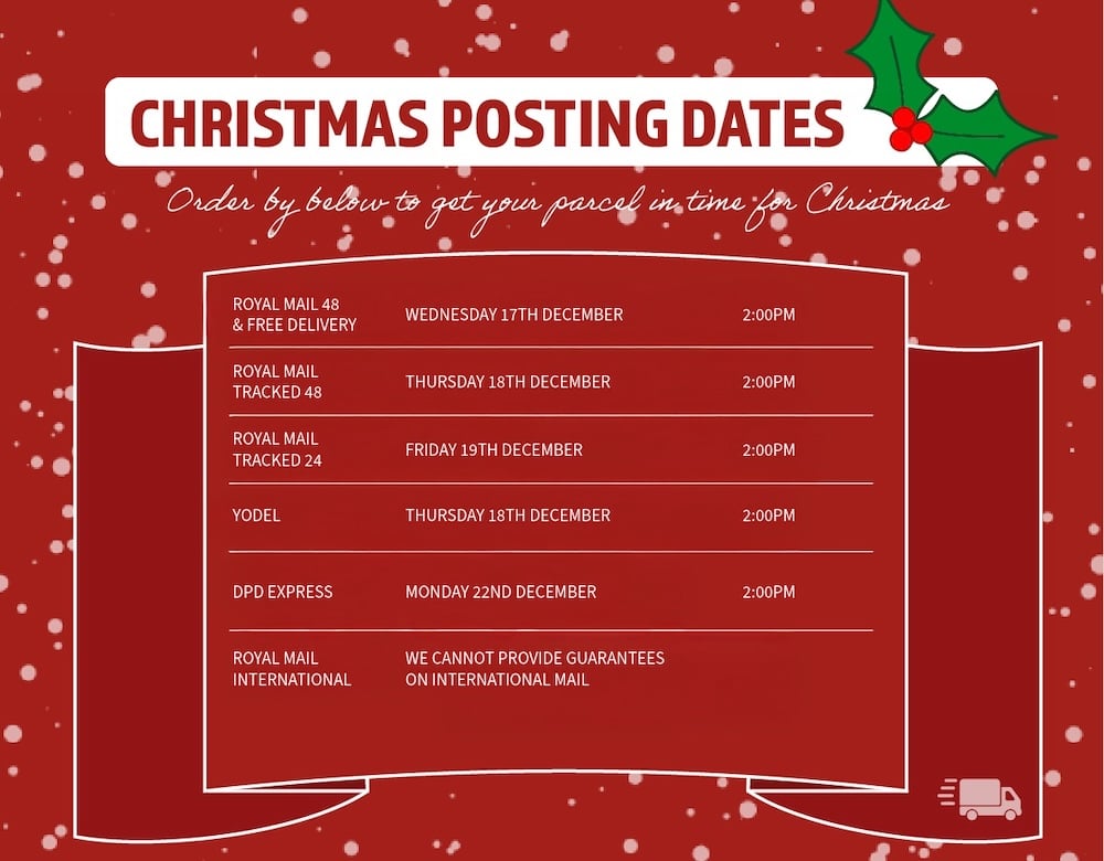 christmas posting dates